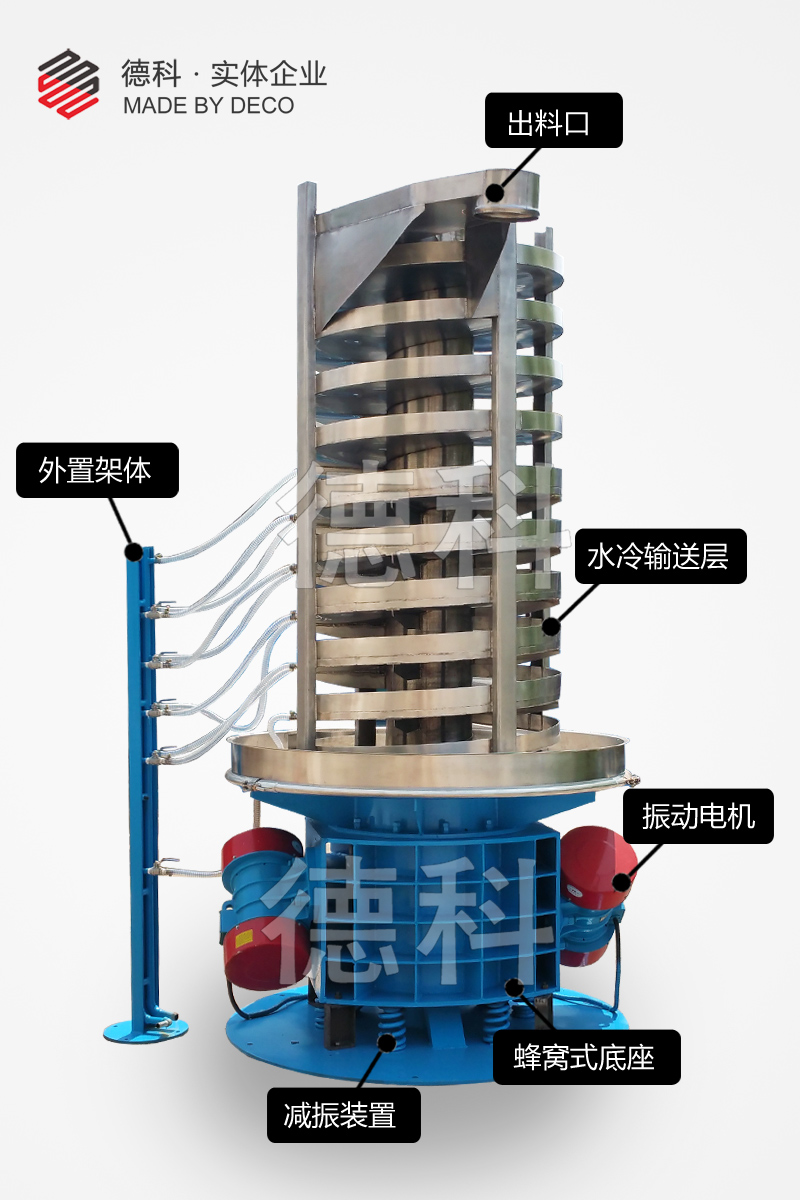 降溫輸送系統(tǒng)水冷振動提升機(jī)物料降溫提升機(jī)
